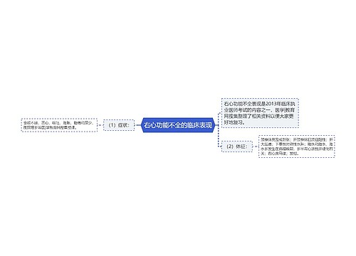 右心功能不全的临床表现