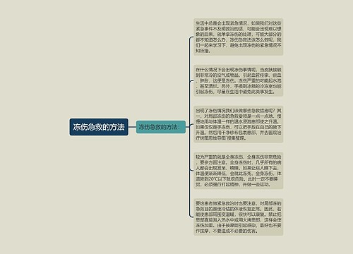 冻伤急救的方法