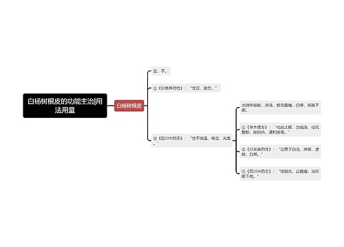 白杨树根皮的功能主治|用法用量