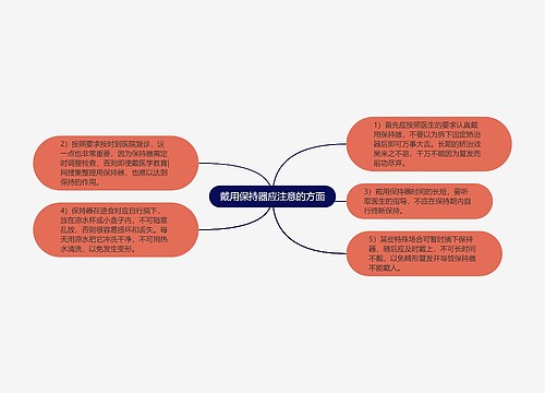 戴用保持器应注意的方面