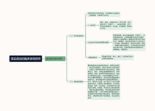 肾盂肾炎的临床表现症状