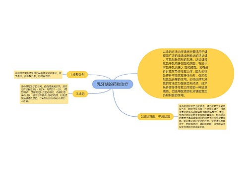 乳牙龋的药物治疗