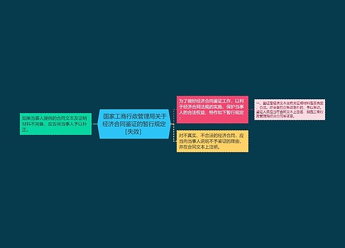  国家工商行政管理局关于经济合同鉴证的暂行规定［失效］ 