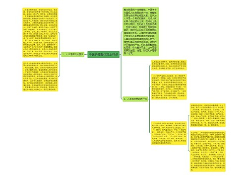 中医护理整体观念特点