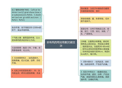 珍珠风的用法用量|功能主治