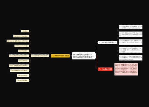 技术合同成交额是什么，技术合同的内容有哪些？