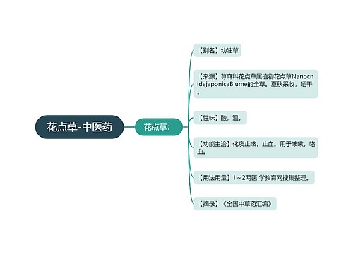 花点草-中医药