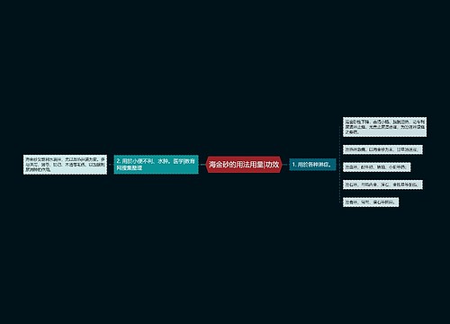 海金砂的用法用量|功效