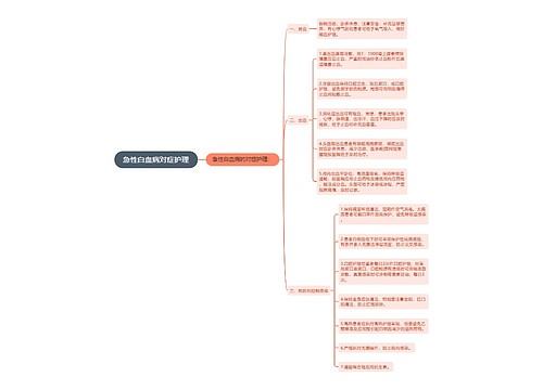 急性白血病对症护理