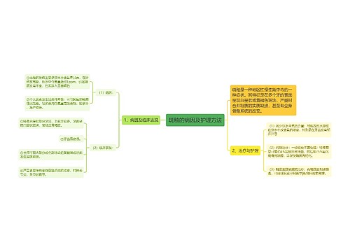 斑釉的病因及护理方法