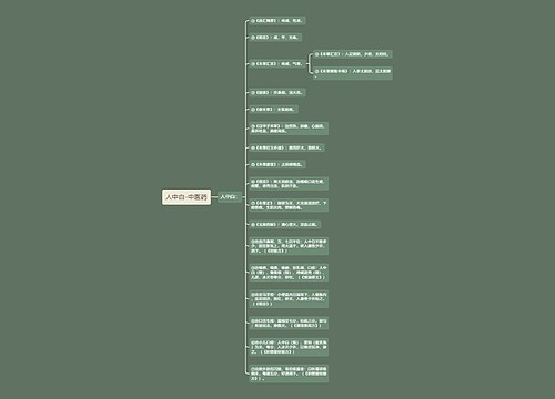 人中白-中医药