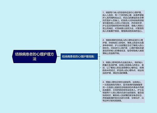 结核病患者的心理护理方法