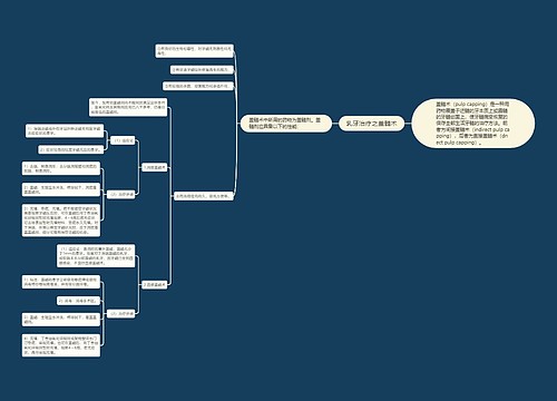 乳牙治疗之盖髓术