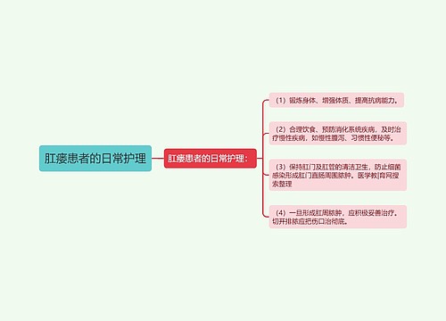 肛瘘患者的日常护理