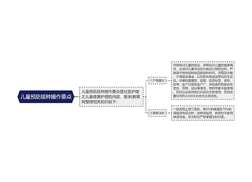 儿童预防接种操作要点