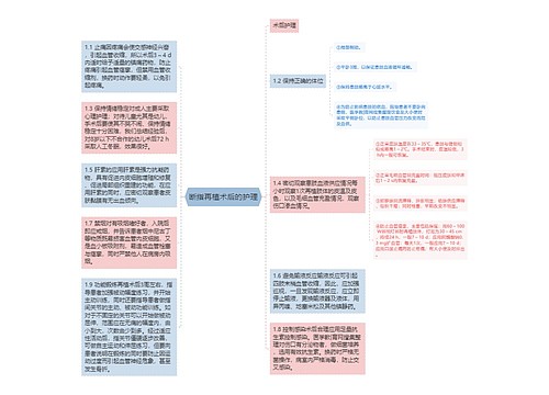 断指再植术后的护理