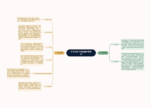 手术治疗子宫肌瘤护理体会