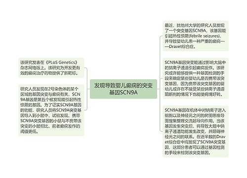 发现导致婴儿癫痫的突变基因SCN9A