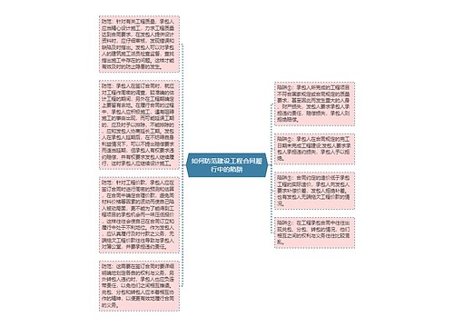 如何防范建设工程合同履行中的陷阱