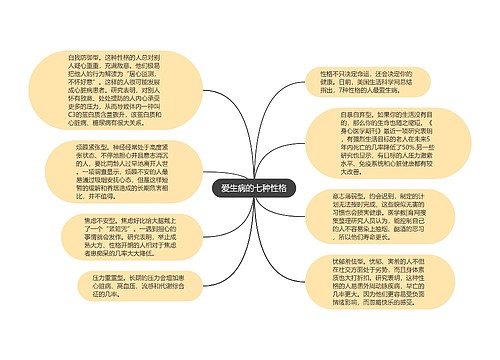 爱生病的七种性格