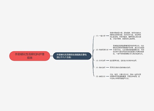 外阴硬化性苔藓妇科护理措施