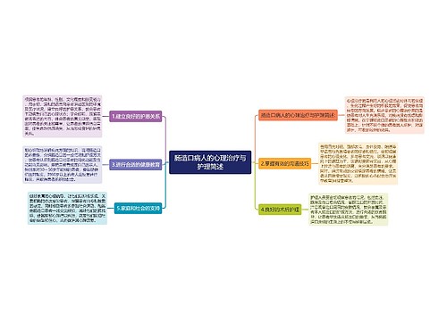 肠造口病人的心理治疗与护理简述