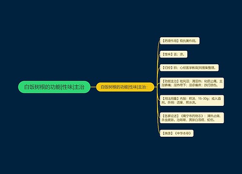 白饭树根的功能|性味|主治