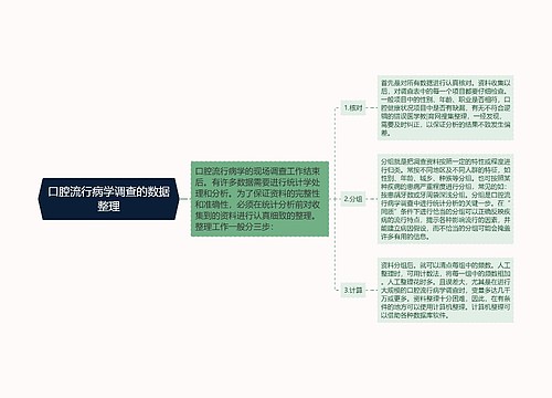 口腔流行病学调查的数据整理