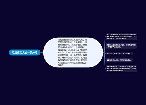 急腹症病人的一般护理