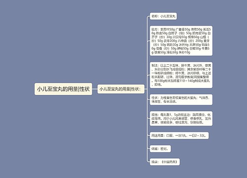 小儿至宝丸的用量|性状