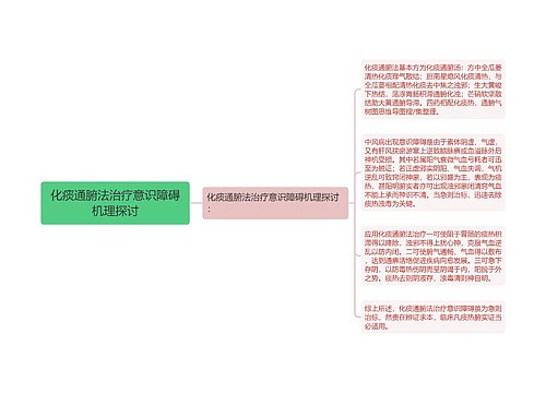 化痰通腑法治疗意识障碍机理探讨