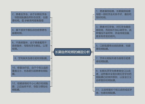 长期自然咬颊的病因分析