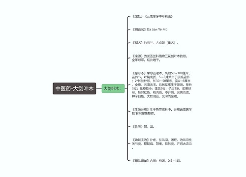 中医药-大剑叶木