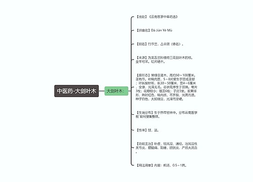 中医药-大剑叶木