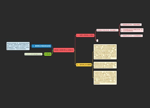 投资小项目怎么分股份
