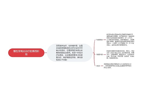 慢性牙周炎治疗的第四阶段