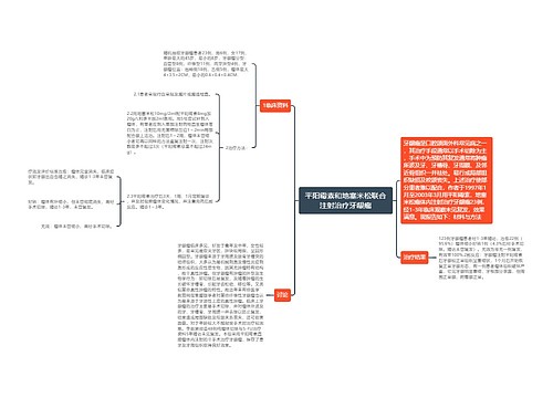 平阳霉素和地塞米松联合注射治疗牙龈瘤思维导图