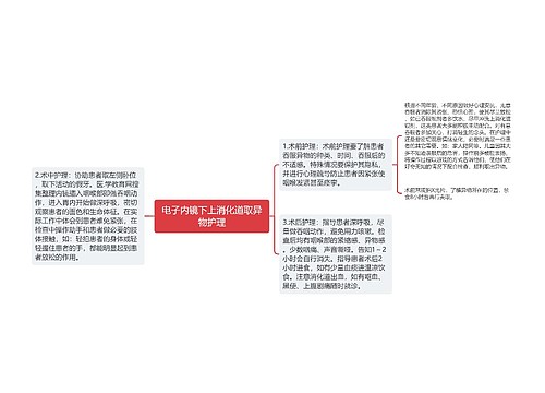 电子内镜下上消化道取异物护理