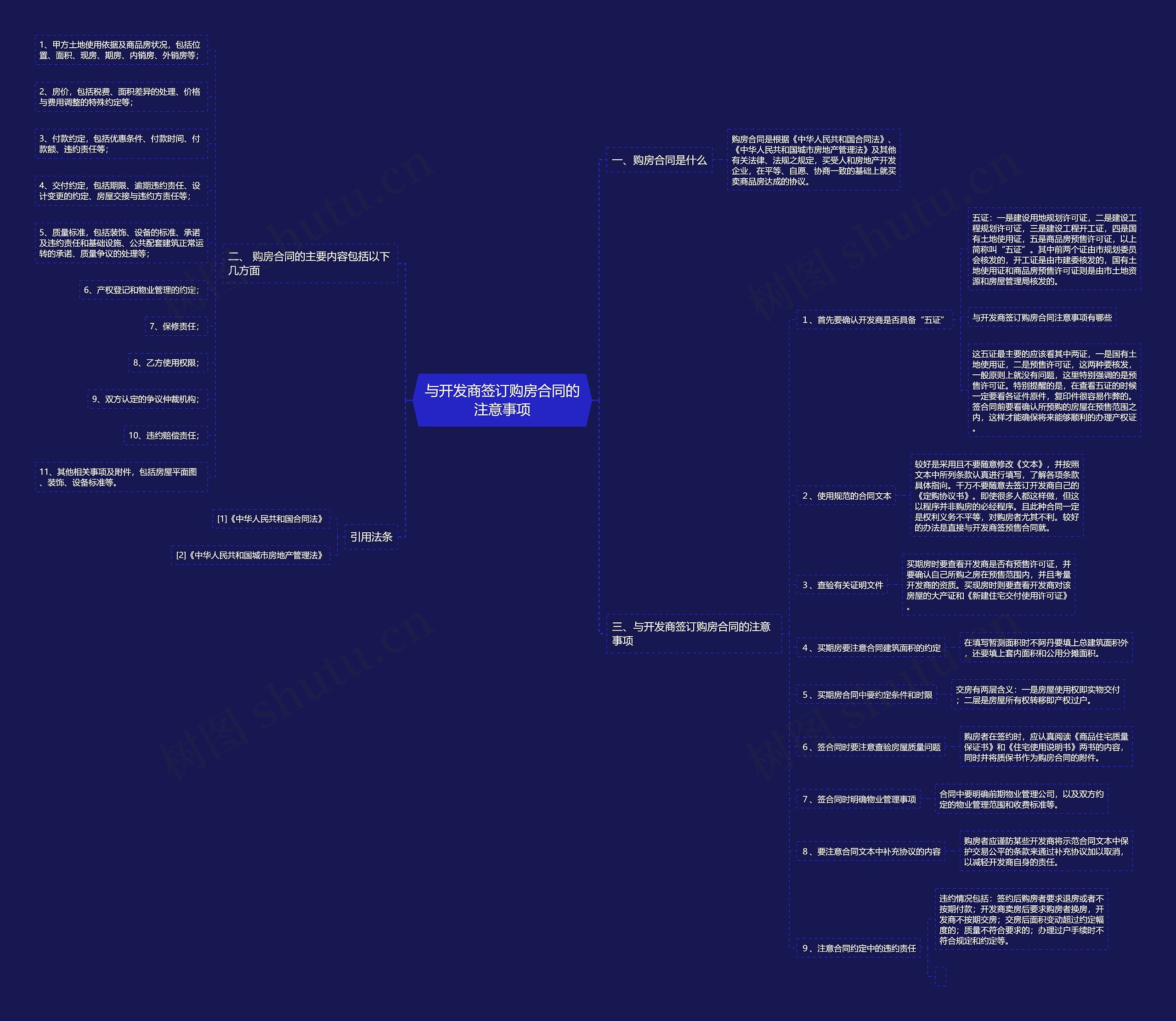 与开发商签订购房合同的注意事项 与开发商签订购房合同的注意事项