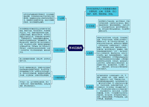 手术后换药