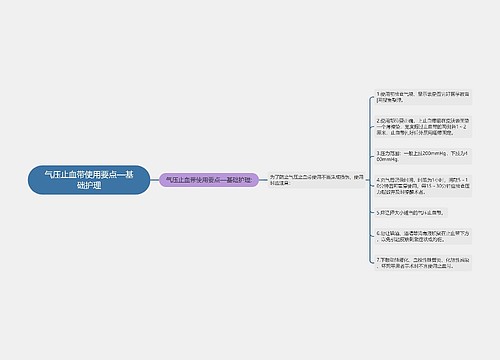 气压止血带使用要点—基础护理