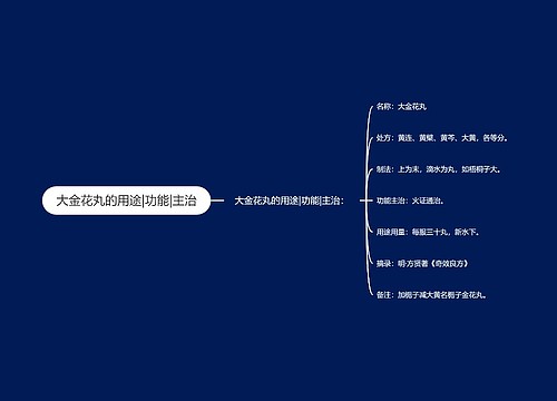 大金花丸的用途|功能|主治