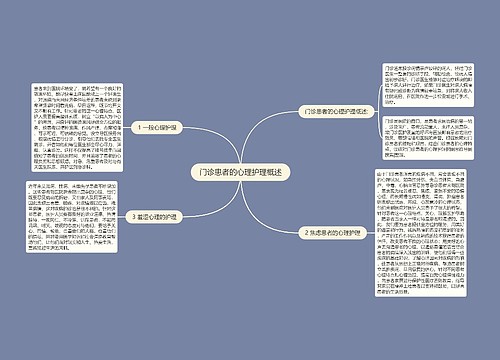 门诊患者的心理护理概述