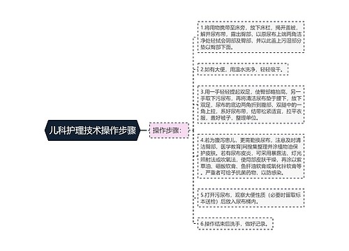 儿科护理技术操作步骤