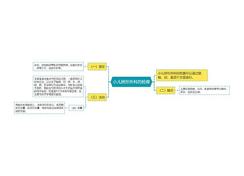 小儿矫形外科的检查