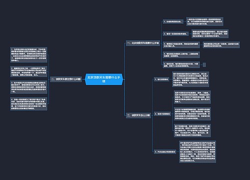 北京贷款买车需要什么手续