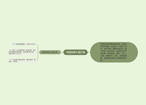 风湿热痹中医护理