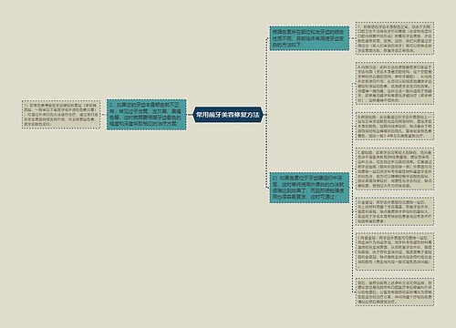 常用前牙美容修复方法