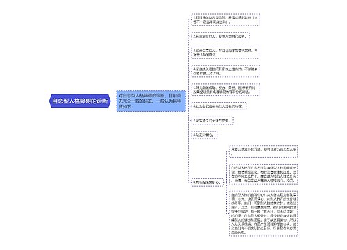 自恋型人格障碍的诊断