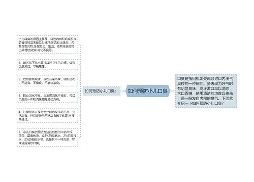 如何预防小儿口臭